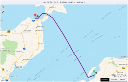 „und zurück vom Salzhaff -> nach Heiligenhafen“