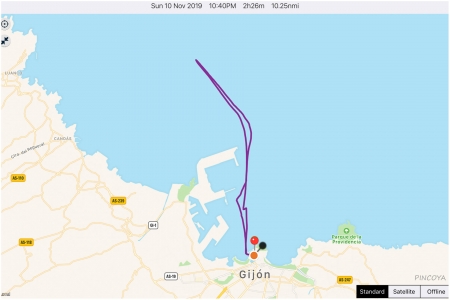 „von Gijón -> nach Gijón“